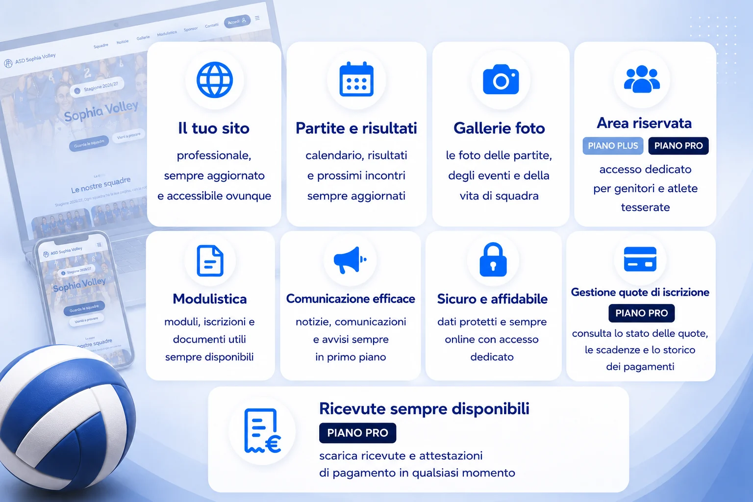 Il sito di ASD Sophia Volley su portatile e telefono, con le nove funzioni della piattaforma: il tuo sito, partite e risultati, gallerie foto, area riservata (piani Plus e Pro), modulistica, comunicazione efficace, sicurezza, gestione delle quote di iscrizione e ricevute sempre disponibili (piano Pro).